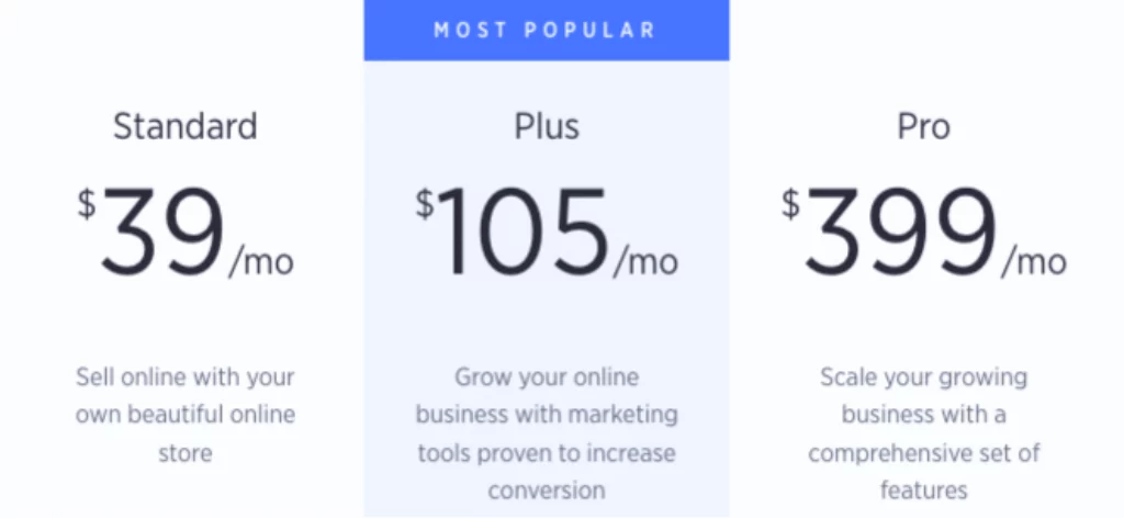 bigcommerce pricing plans